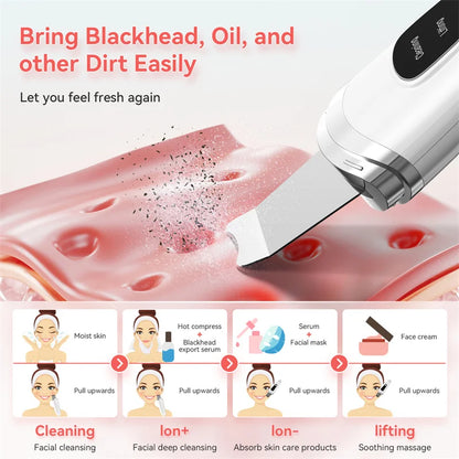 UltraSonicSkin™ Facial Skin Scrubber & Blackhead Remover – Ultrasonic Exfoliator and Pore Cleaner